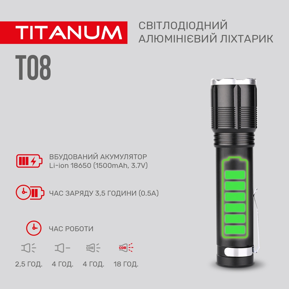 Портативний світлодіодний ліхтарик TITANUM TLF-T08 700Lm 6500K - мініатюра 5
