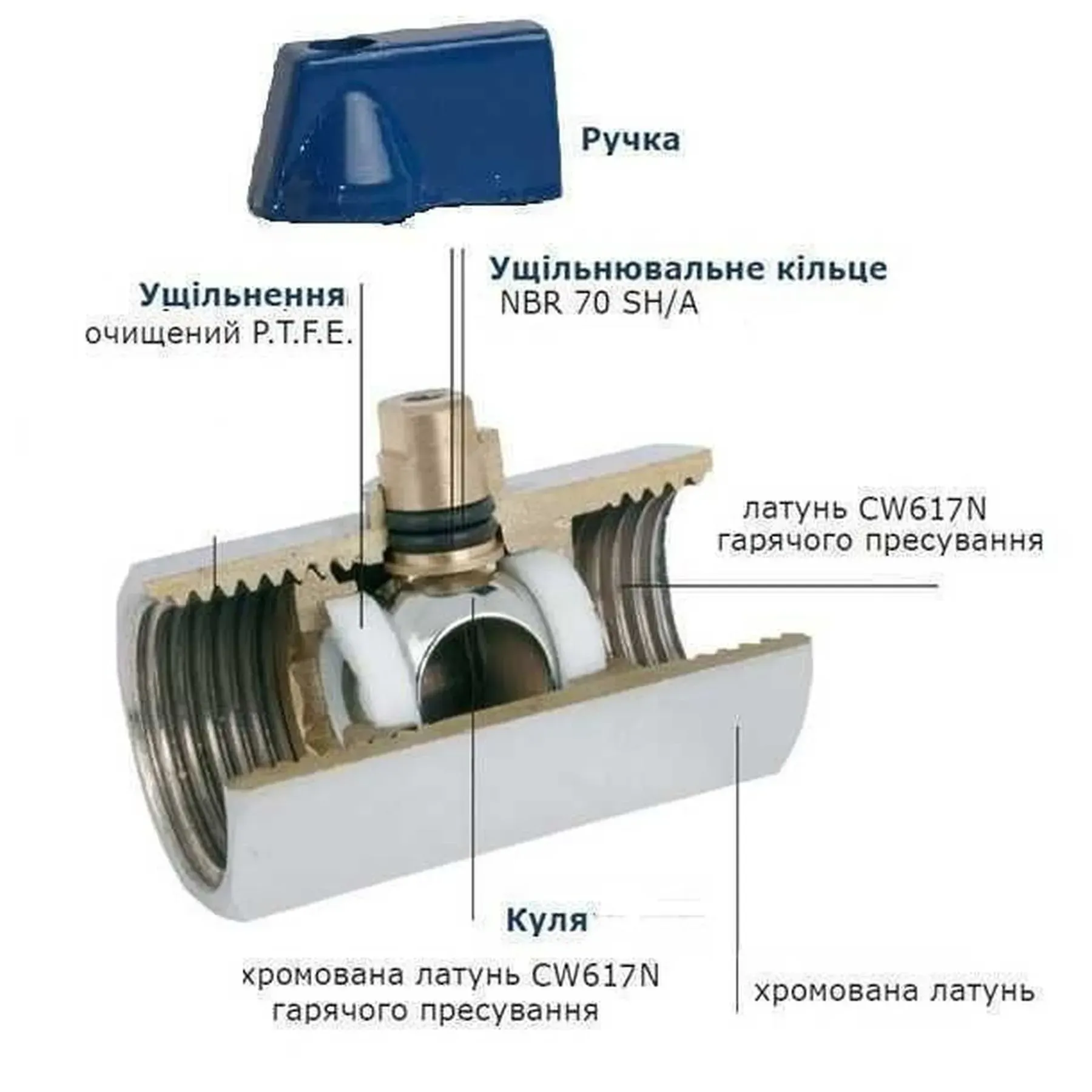 Кран кульовий міні SOLOMON 1/2 ВВ - мініатюра 5