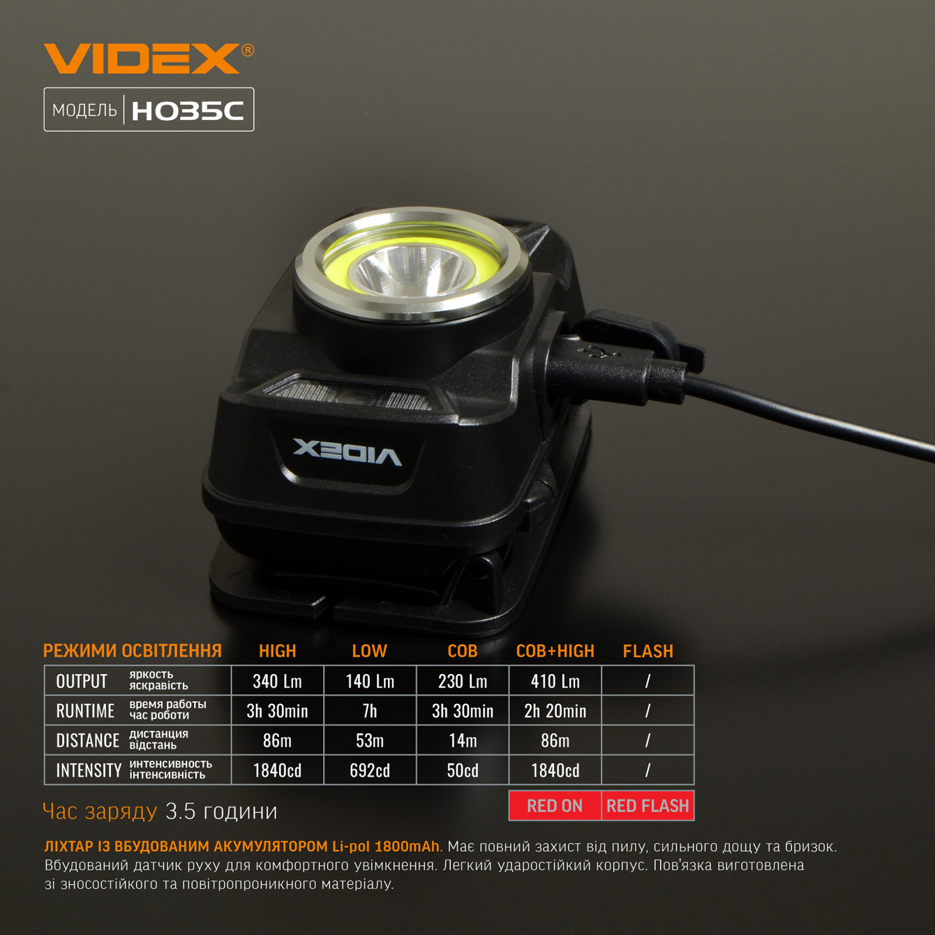 Налобний світлодіодний ліхтарик VIDEX VLF-H035C 410Lm 5000K - мініатюра 13